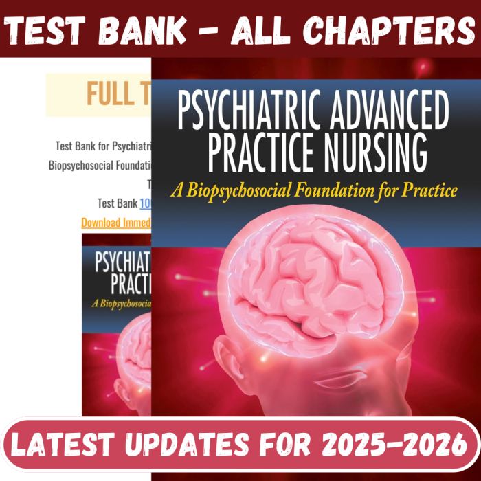 Test Bank For Psychiatric Advanced Practice Nursing: A Biopsychosocial Foundation for Practice 1st Edition By Perese-Pass Test Bank
