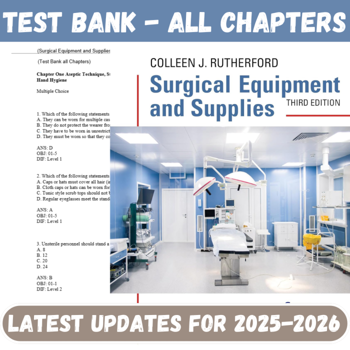 Test Bank For Surgical Equipment and Supplies 3rd Edition By Rutherford-Pass Test Bank