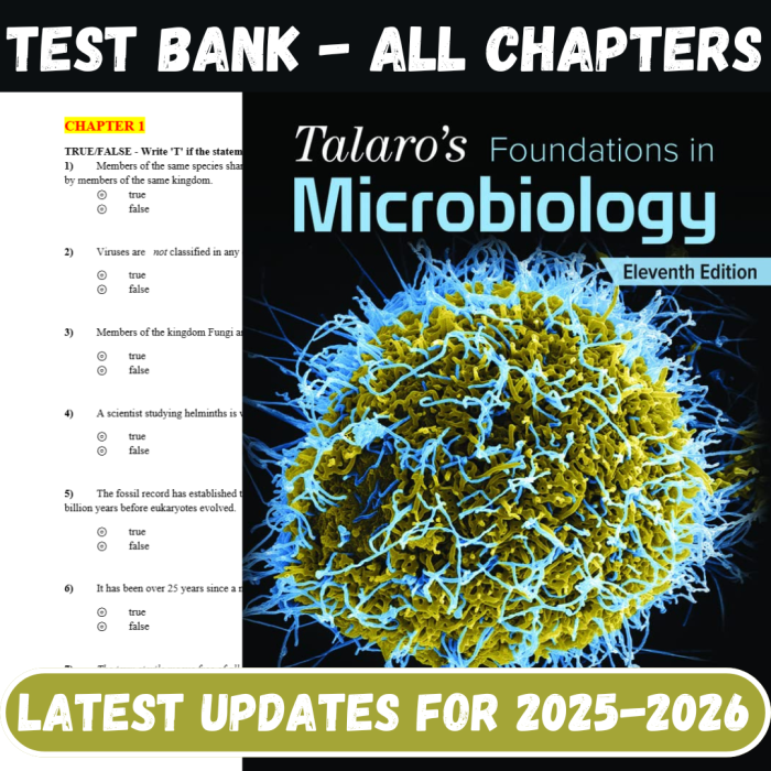 Test Bank For Talaro’s Foundations in Microbiology, 11th Edition by Barry Chess-Pass Test Bank
