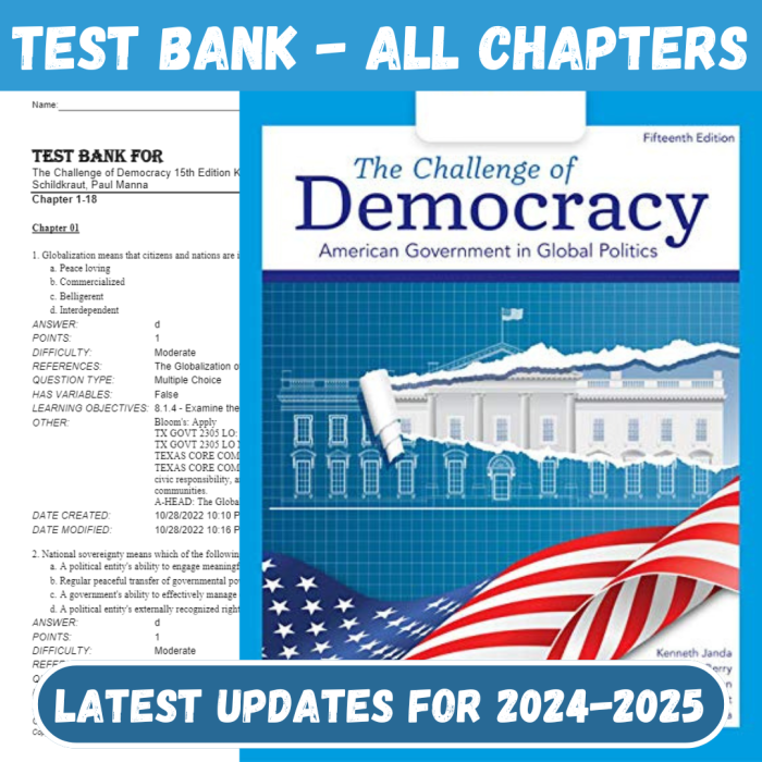 Test Bank For The Challenge of Democracy 15th Edition by Kenneth Janda, Jeffrey M. Berry, Jerry Goldman, Deborah Schildkraut, Paul Manna-Pass Test Bank