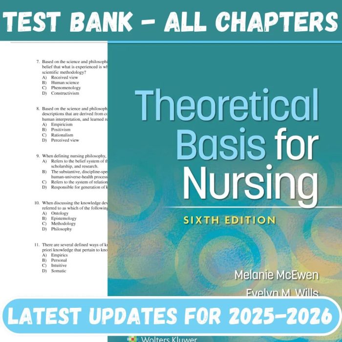 Test Bank For Theoretical Basis for Nursing, 6th International Edition by Melanie McEwen Evelyn M Wills-Pass Test Bank