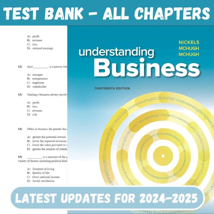 Test Bank For Understanding Business, 13th Edition by William Nickels, Jim McHugh-Pass Test Bank