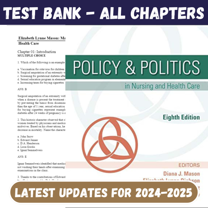 Test Bank For mason policy politics in nursing and health care 8th Edition by Elizabeth Lynne Mason, Diana J. Perez-Pass Test Bank
