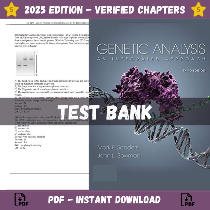 Test Bank – Genetic Analysis-An Integrated Approach, 3rd Edition (Sanders, 2019)-Pass Test Bank