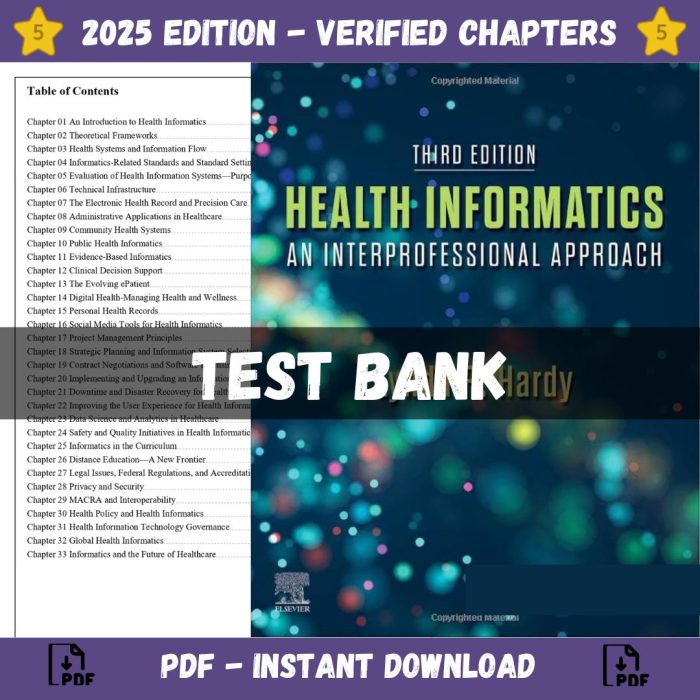 Test Bank – Health Informatics An Interprofessional Approach, 3rd Edition (Hardy, 2024)-Pass Test Bank
