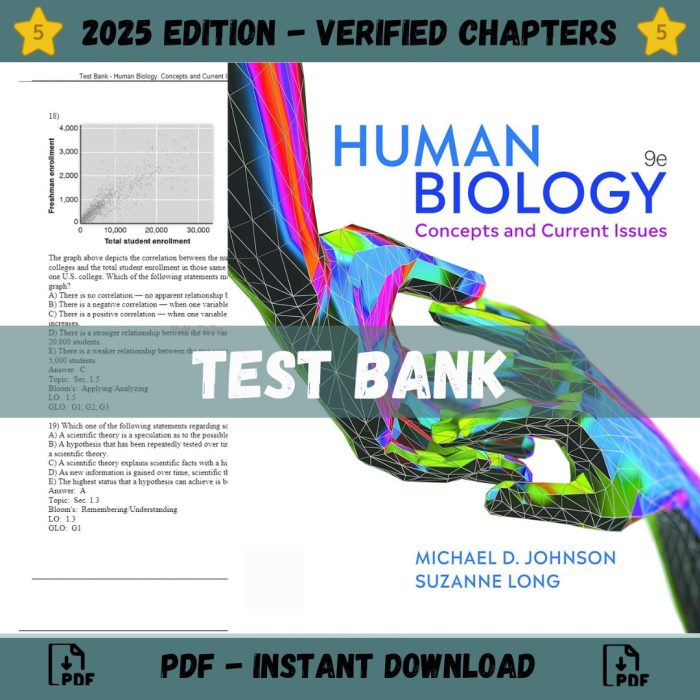 Test Bank – Human Biology Concepts and Current Issues, 9th Edition (Johnson, 2022)-Pass Test Bank