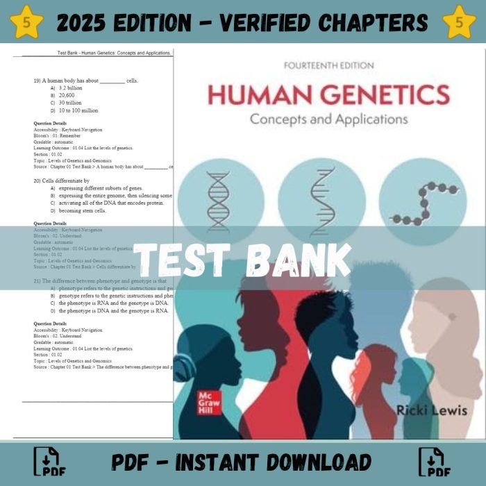 Test Bank – Human Genetics Concepts and Applications, 14th Edition (Lewis, 2024)-Pass Test Bank