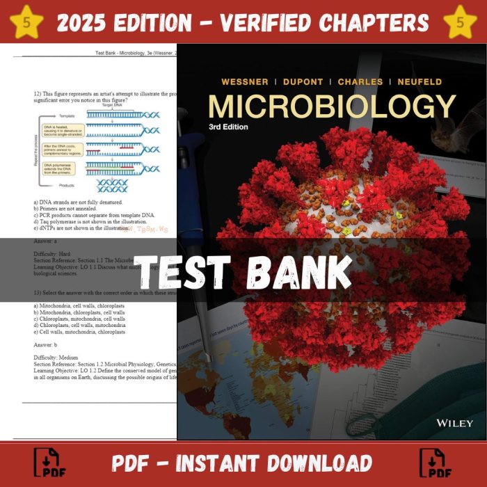 Test Bank – Microbiology, 3rd Edition (Wessner, 2020)-Pass Test Bank