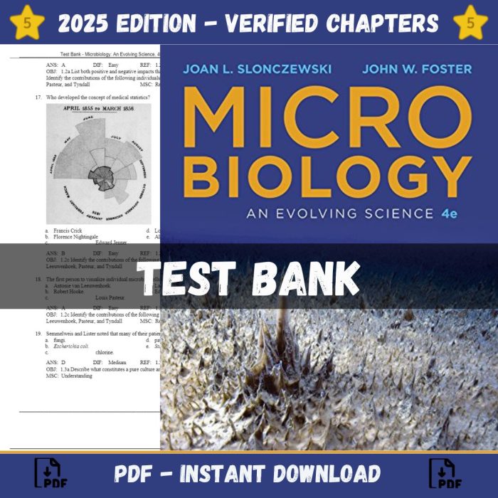 Test Bank – Microbiology-An Evolving Science, 4th Edition (Slonczewski, 2018)-Pass Test Bank