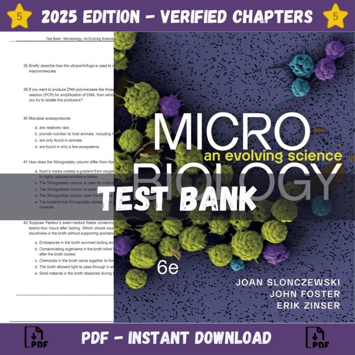 Test Bank – Microbiology-An Evolving Science, 6th Edition (Slonczewski, 2024)-Pass Test Bank