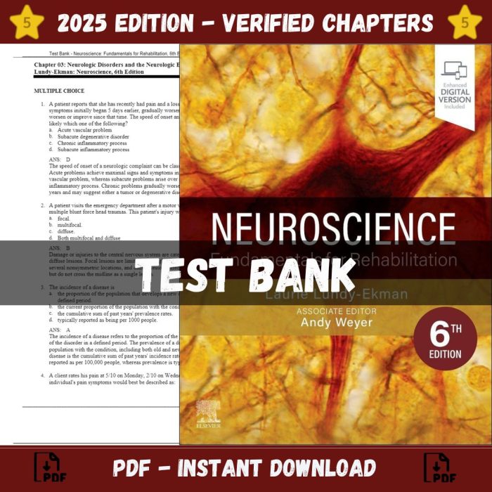Test Bank – Neuroscience Fundamentals for Rehabilitation, 6th Edition (Lundy-Ekman, 2023)-Pass Test Bank