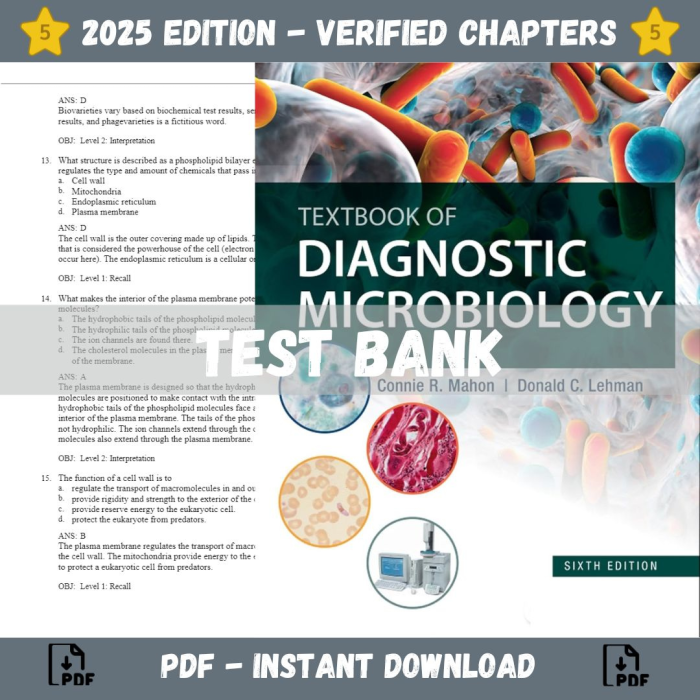 Test Bank – Textbook of Diagnostic Microbiology 6th Edition (Mahon, 2019)-Pass Test Bank