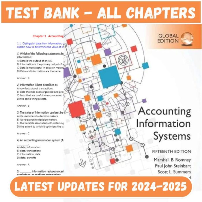 Test Bank for Accounting Information Systems 15th Edition by Marshall Romney-Pass Test Bank