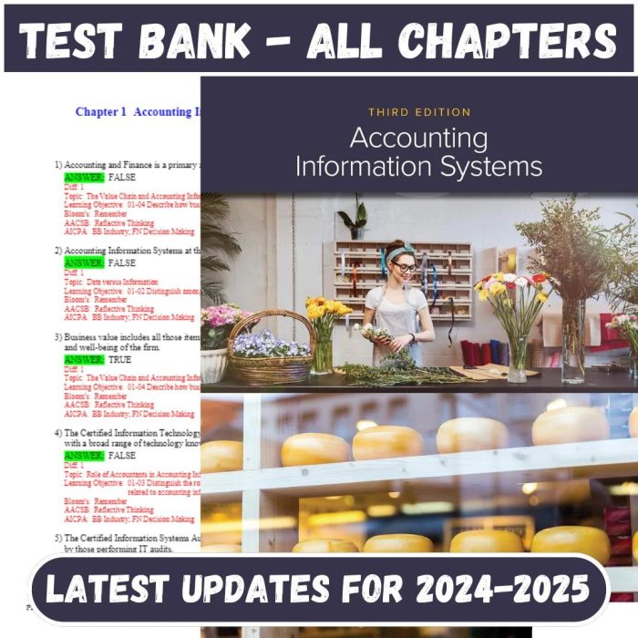 Test Bank for Accounting Information Systems 3rd Edition by Vernon Richardson-Pass Test Bank