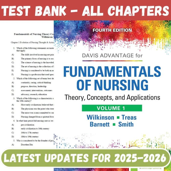 Test Bank for Bates Fundamentals of Nursing Theory Concepts Vol 1 4th Edition by Wilkinson-Pass Test Bank