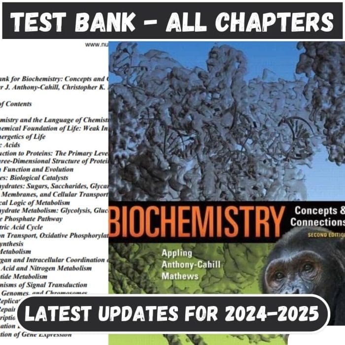 Test Bank for Biochemistry: Concepts and Connections 2nd Edition by Dean Appling-Pass Test Bank
