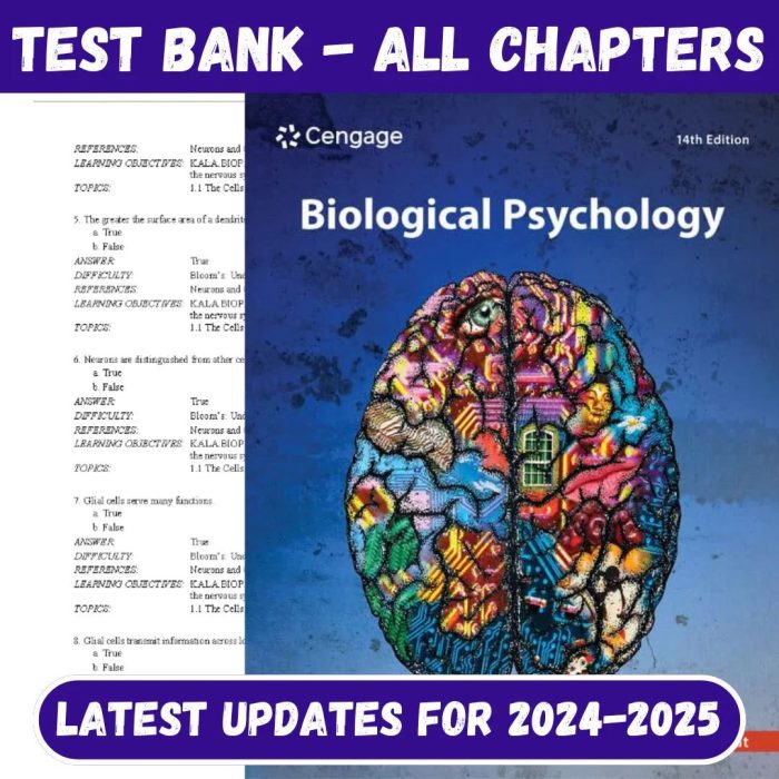 Test Bank for Biological Psychology, 14th Edition by James W. Kalat-Pass Test Bank