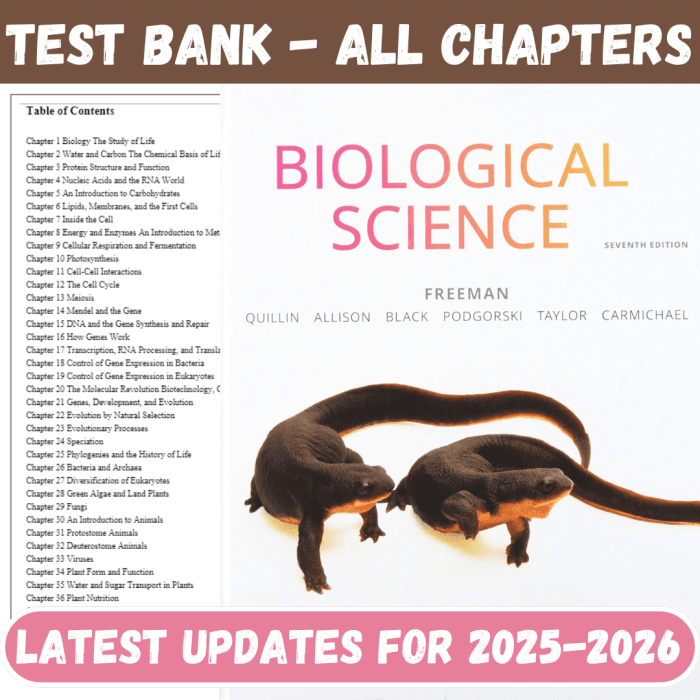 Test Bank for Biological Science, 7th Edition by Freeman-Pass Test Bank