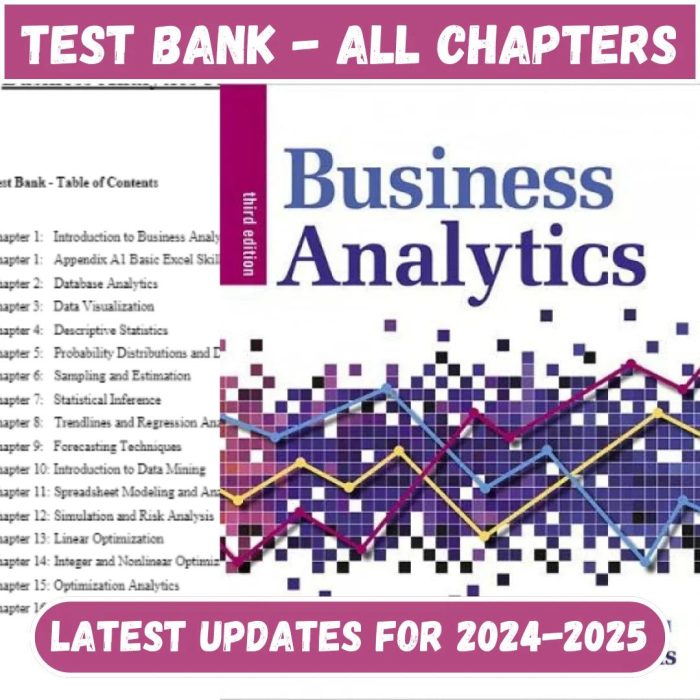 Test Bank for Business Analytics 3rd Edition by James Evans-Pass Test Bank