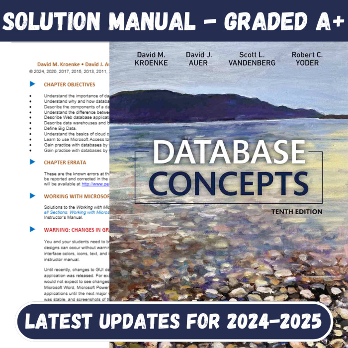 Solution Manual for Database Concepts, 10th Edition by David M. Kroenke-Pass Test Bank