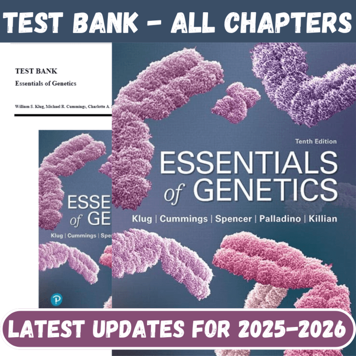 Test Bank for Essentials of Genetics, 10th Edition by Klug-Pass Test Bank
