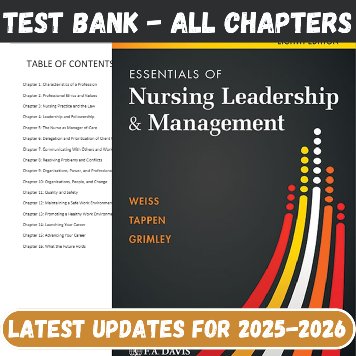 Test Bank for Essentials of Nursing Leadership & Management, 8th Edition by Sally A. Weiss-Pass Test Bank