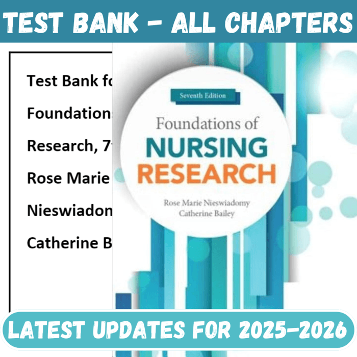 Test Bank for Foundations of Nursing Research, 7th Edition by Nieswiadomy-Pass Test Bank