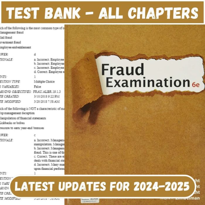Test Bank for Fraud Examination 6th Edition by Albrecht-Pass Test Bank