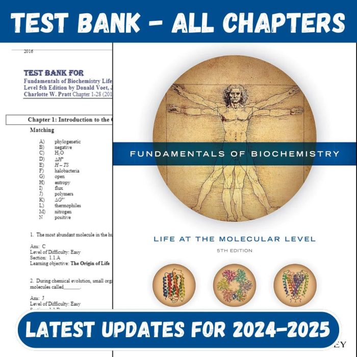Test Bank for Fundamentals of Biochemistry Life at the Molecular Level 5th Edition by Voet-Pass Test Bank