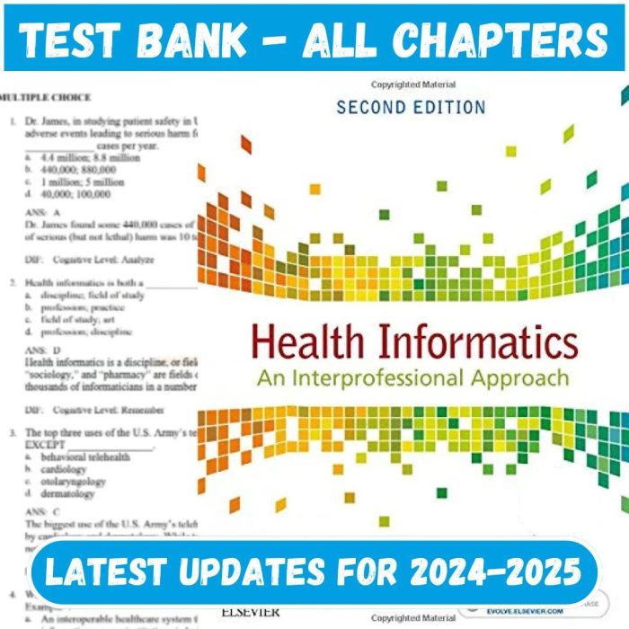 Test Bank for Health Informatics 2nd Edition by Nelson Staggers-Pass Test Bank
