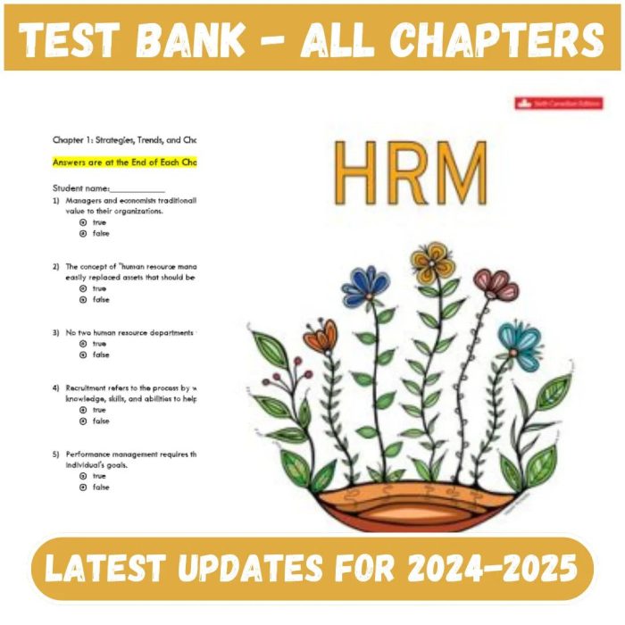 Test Bank for Human Resource Management 6th CA Edition by Steen-Pass Test Bank