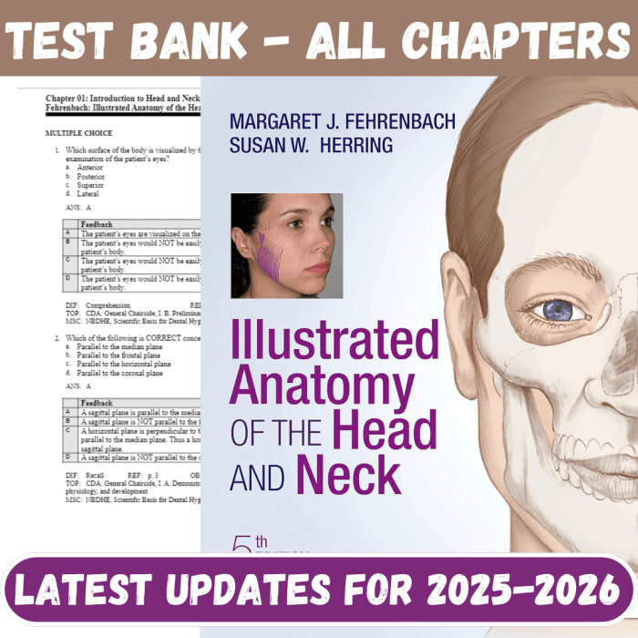 Test Bank for Illustrated Anatomy of the Head and Neck, 5th Edition by Fehrenbach-Pass Test Bank
