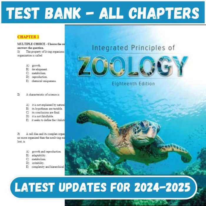 Test Bank for Integrated Principles of Zoology 18th Edition by Hickman-Pass Test Bank