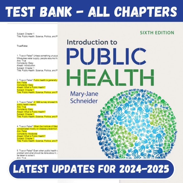 Test Bank for Introduction to Public Health 6th Edition by Schneider-Pass Test Bank