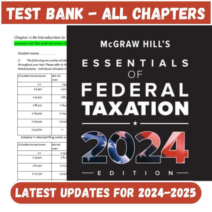 Test Bank for Mcgraw-hill’s Essentials Of Federal Taxation 2024 Edition, 15th Edition by Brian Spilker-Pass Test Bank