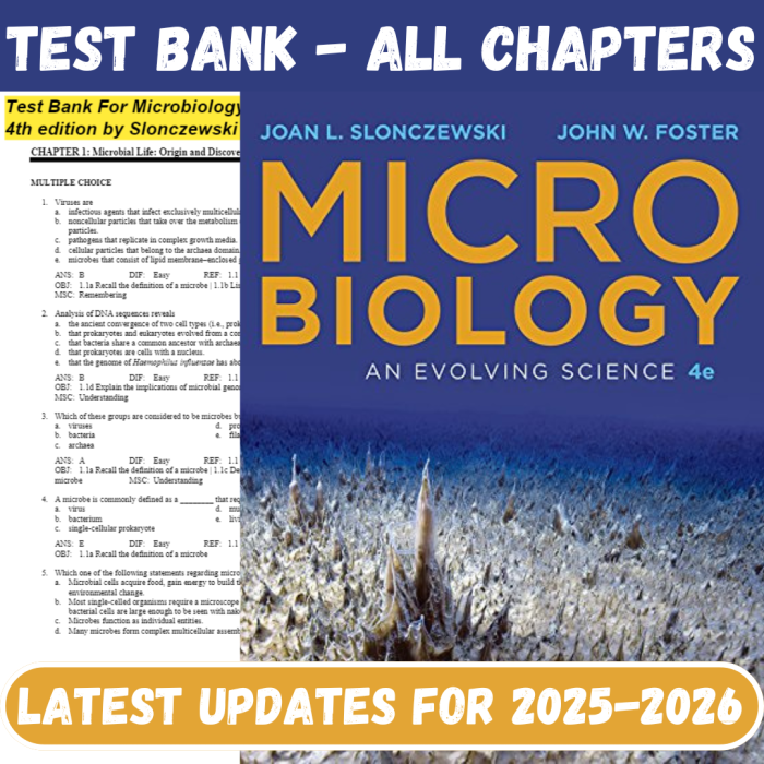 Test Bank for Microbiology-An Evolving Science, 4th Edition by Slonczewski-Pass Test Bank