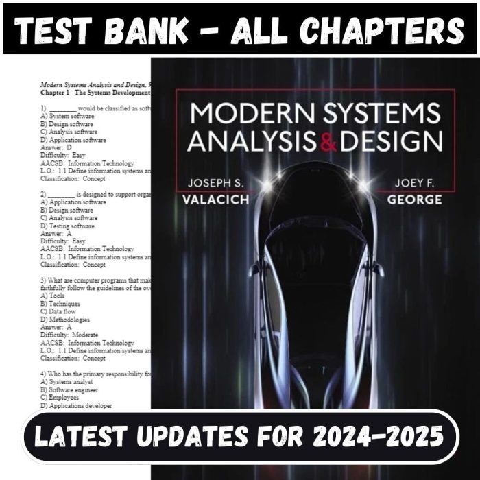 Test Bank for Modern Systems Analysis and Design 9th Edition by Valacich-Pass Test Bank