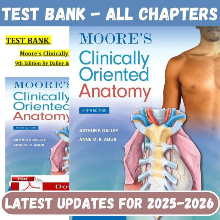 Test Bank for Moore’s Clinically Oriented Anatomy 9th Edition by Dalley Agur-Pass Test Bank