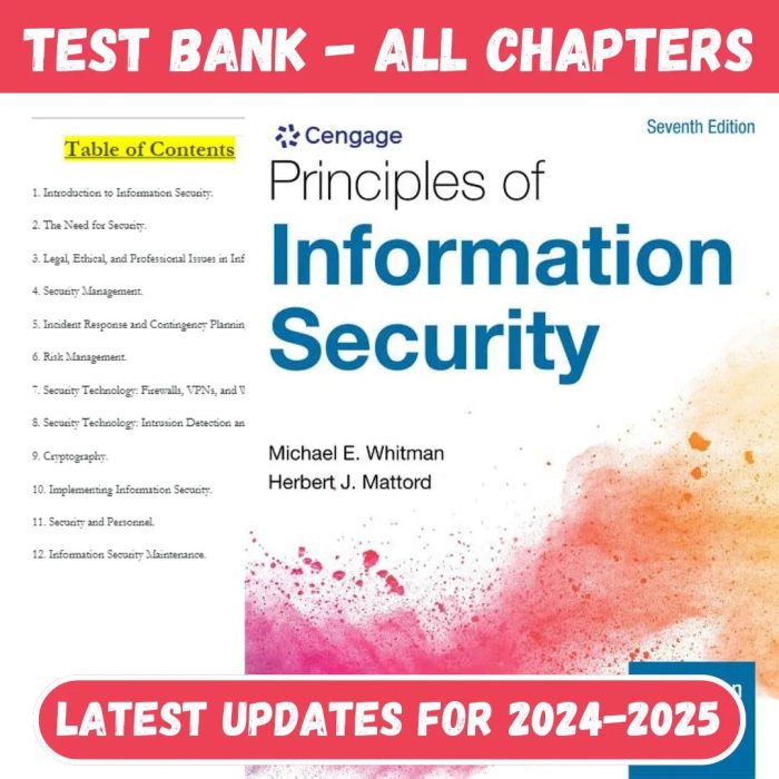 Test Bank for Principles of Information Security 7th Edition by Whitman-Pass Test Bank
