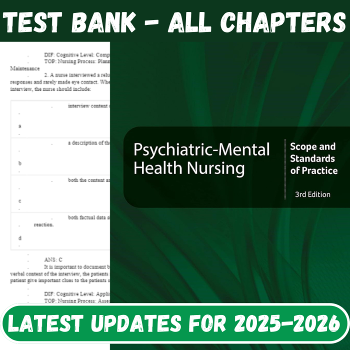 Test Bank for Psychiatric Mental Health Nursing Scope and Standards of Practice 3rd Edition by International Society of Psychiatric-Mental health-Pass Test Bank