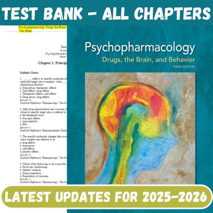 Test Bank for Psychopharmacology Drugs the Brain and Behavior 3rd Edition by Meyer-Pass Test Bank
