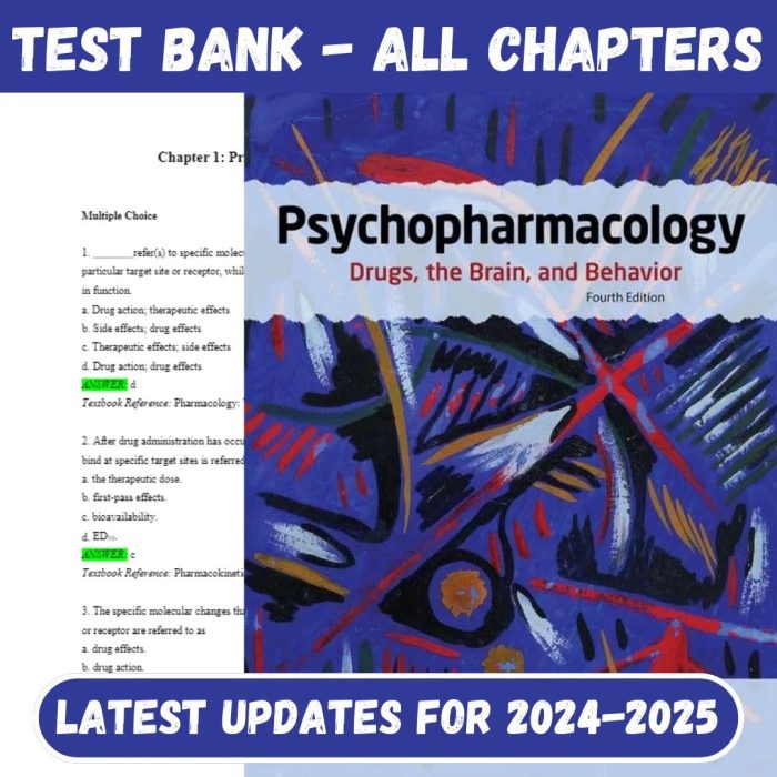 Test Bank for Psychopharmacology: Drugs, the Brain, and Behavior, 4th Edition by Meyer Nursing-Pass Test Bank