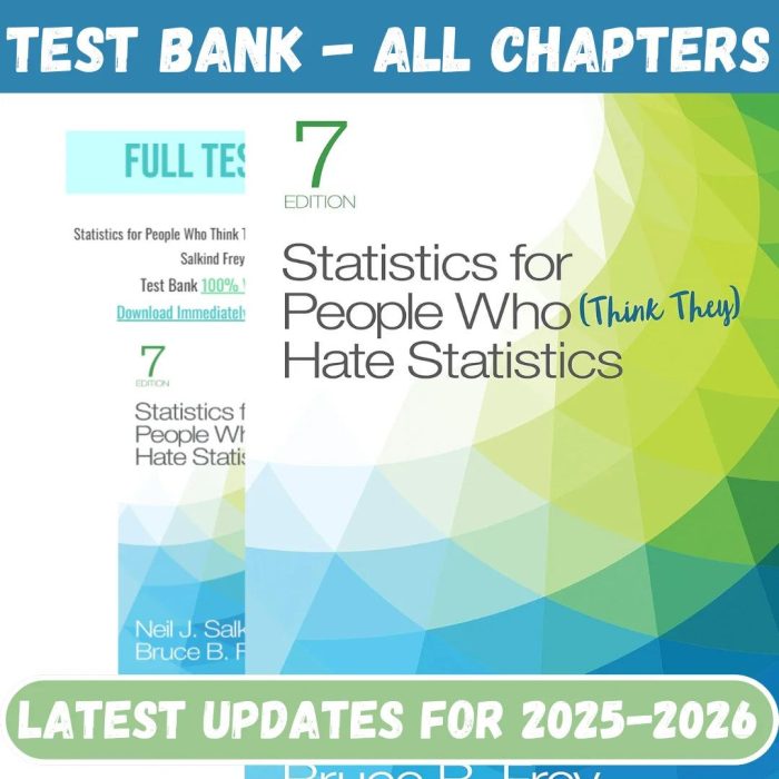 Test Bank for Statistics for People Who Think They Hate Statistics 7th Edition by Salkind Frey-Pass Test Bank
