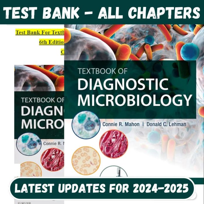 Test Bank for Textbook Of Diagnostic Microbiology, 6th Edition by Connie R. Mahon-Pass Test Bank