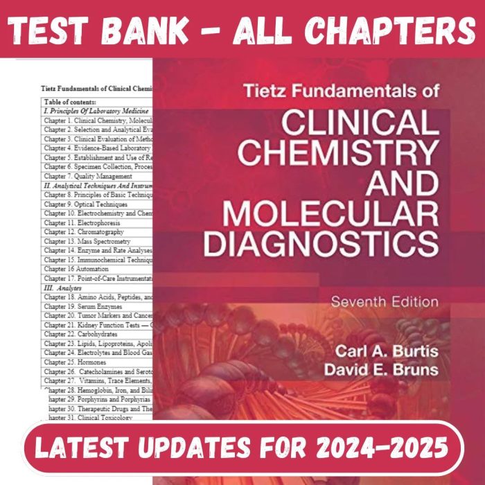 Test Bank for Tietz Fundamentals Of Clinical Chemistry And Molecular Diagnostics 7th Edition by Carl A. Burtis-Pass Test Bank