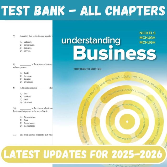 Test Bank for Understanding Business, 13th Edition by William Nickels, Jim McHugh, Susan MC-Pass Test Bank