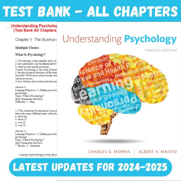 Test Bank for Understanding Psychology 12th Edition by Charles Morris, Albert Maisto-Pass Test Bank