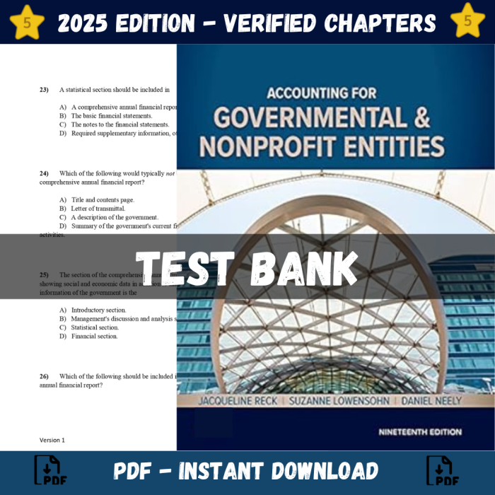 Test bank – Accounting for Governmental and Nonprofit Entities 19th Edition (MacDonald, 2021)-Pass Test Bank