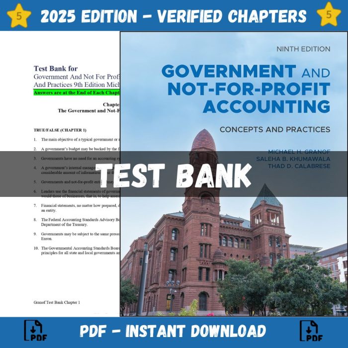 Test bank – Government and Not-for-Profit Accounting 9th Edition (Granof, 2022)-Pass Test Bank