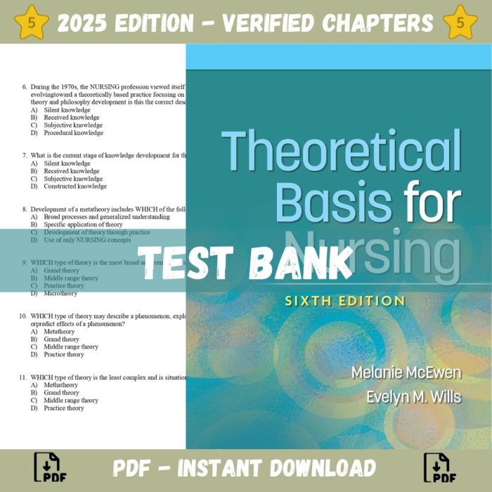 Test bank – Theoretical Basis for Nursing, 6th American Edition (McEwen, 2023)-Pass Test Bank